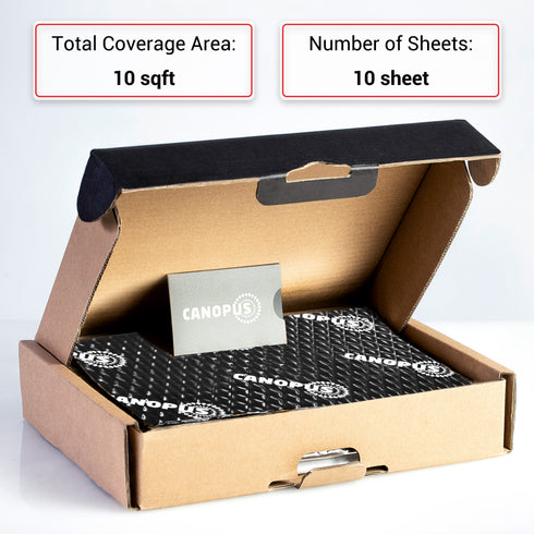 Car Sound Deadening Mat